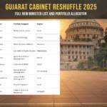 Gujarat Cabinet Reshuffle