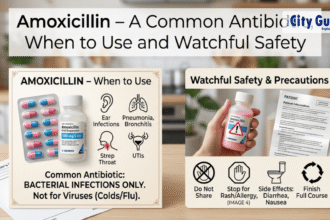 Amoxicillin – A Common Antibiotic, When to Use and Watchful Safety