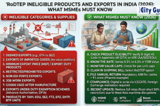 RoDTEP Ineligible Products and Exports in India (2026) What MSMEs Must Know