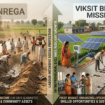 MGNREGA to Viksit Bharat Mission Understanding the Shift and Its Implications for Rural Livelihoods