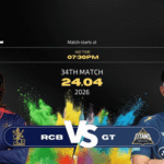 RCB vs GT Match Today IPL 2026 Pitch Report, Stadium, Playing XI, Live Streaming & Full Match Details