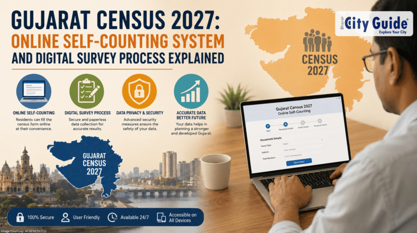 Gujarat Census 2027 Online Self-Counting System and Digital Survey Process Explained
