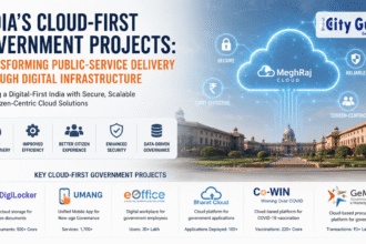 India’s Cloud-First Government Projects Transforming Public-Service Delivery Through Digital Infrastructure