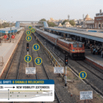 Rajkot Railway Signal Shift Eight Signals Relocated for Better Visibility and Enhanced Passenger Safety