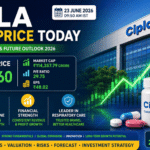 Cipla Share Price: Complete Analysis, Financial Performance, Valuation and Future Outlook in 2026