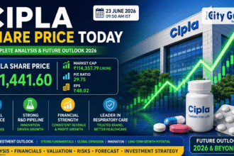 Cipla Share Price: Complete Analysis, Financial Performance, Valuation and Future Outlook in 2026