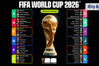 FIFA World Cup 2026 Schedule Full Match Fixtures, Dates, Groups, Venues and Complete Tournament Guide
