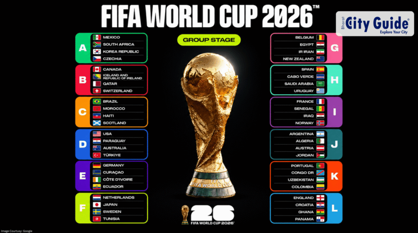FIFA World Cup 2026 Schedule Full Match Fixtures, Dates, Groups, Venues and Complete Tournament Guide