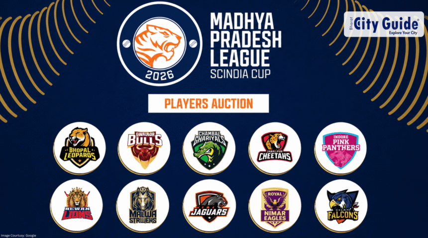 Madhya Pradesh Premier League 2026 Complete Guide to Teams, Schedule, Players, Format and Latest Updates