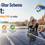 PM Surya Ghar Scheme Rajkot How Rajkot Ranked 5th in India and Became a Solar Energy Leader