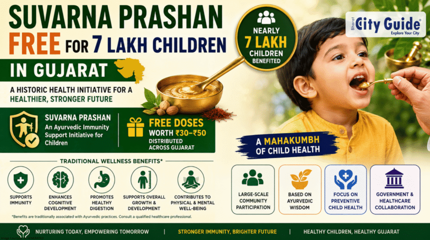 Suvarna Prashan for Children Gujarat's Massive Health Campaign Benefiting 7 Lakh Children