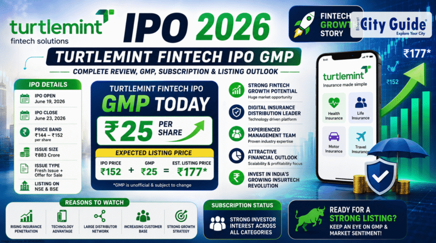 Turtlemint Fintech IPO GMP Complete IPO Review, Grey Market Premium, Subscription Analysis and Listing Outlook