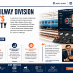 Rajkot Railway Division Pioneer's Rail Safety With New AI-Based Smart RS Valve Simulator