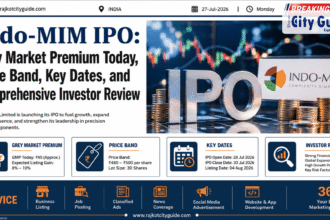Indo-MIM IPO: Grey Market Premium Today, Price Band, Key Dates, and Comprehensive Investor Review
