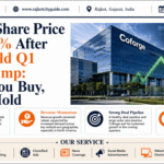 Coforge Share Price Rallies 6% After Multi-Fold Q1 Profit Jump: Should You Buy, Sell, or Hold