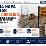Aliabada Hapa Jamnagar Railway Doubling: Massive Schedule Changes for 115+ Trains Between July 23 and August 7