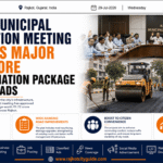 Rajkot Municipal Corporation Meeting Approves Major ₹1.72 Crore Transformation Package for City Roads