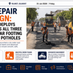 Road Repair Campaign: Rajkot RMC Deploys Teams Across All Three Zones on a War Footing to Eradicate Potholes