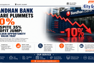 Bandhan Bank Share Plummets 10% Despite 35% Profit Jump: A Golden Opportunity or a Value Trap