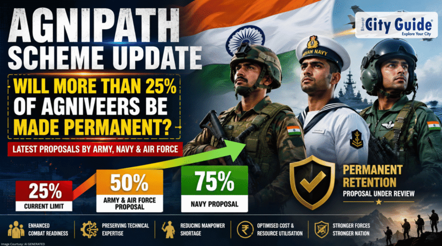 Agnipath Scheme Update Will More Than 25 Percent of Agniveers Be Made Permanent