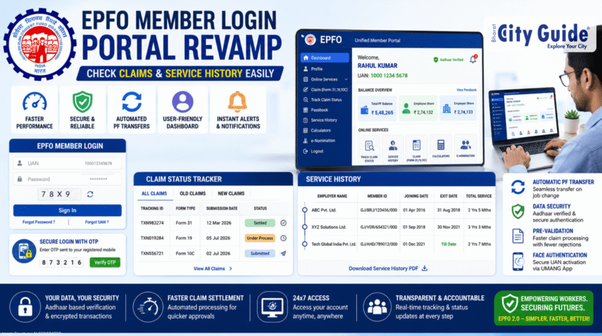 EPFO Member Login Portal Revamp How to Check Old Claims, New Claims, and Service History