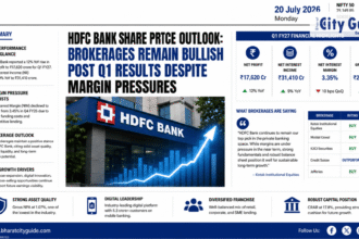 HDFC Bank Share Price Outlook Brokerages Remain Bullish Post Q1 Results Despite Margin Pressures