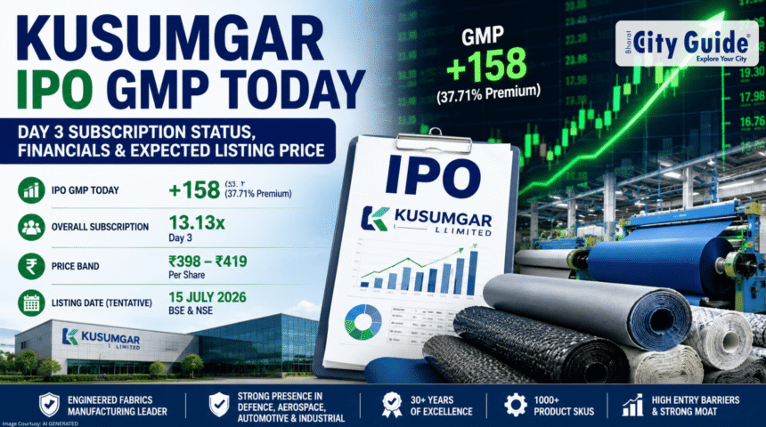 Kusumgar IPO GMP Today Day 3 Subscription Status, Financials, and Expected Listing Price