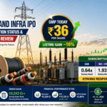 Laser Power and Infra IPO GMP Today, Subscription Status, and Final Day Mainboard Review