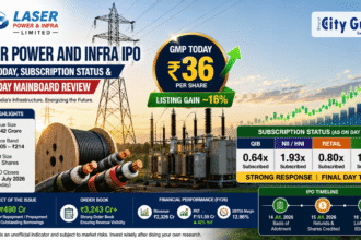 Laser Power and Infra IPO GMP Today, Subscription Status, and Final Day Mainboard Review