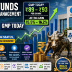 SBI Funds Management IPO GMP Today Day 3 Subscription Status, Valuation, and Should You Subscribe