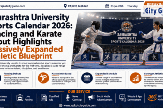 Saurashtra University Sports Calendar 2026: Fencing and Karate Debut Highlights Massively Expanded Athletic Blueprint