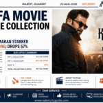 Khalifa Movie Box Office Collection Day 2: Prithviraj Sukumaran Starrer Earns Rs 2.30 Crore; Drops 57%