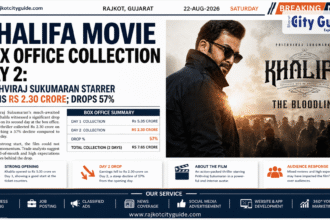 Khalifa Movie Box Office Collection Day 2: Prithviraj Sukumaran Starrer Earns Rs 2.30 Crore; Drops 57%
