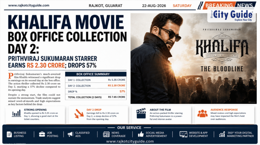 Khalifa Movie Box Office Collection Day 2: Prithviraj Sukumaran Starrer Earns Rs 2.30 Crore; Drops 57%