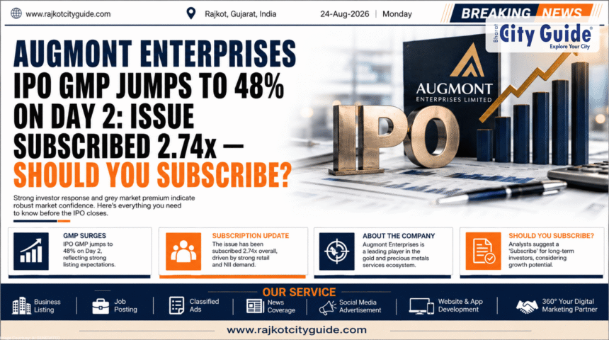 Augmont Enterprises IPO GMP Jumps to 48% on Day 2: Issue Subscribed 2.74x — Should You Subscribe?
