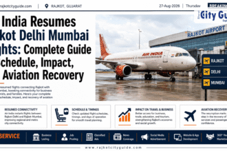 Air India Resumes Rajkot Delhi Mumbai Flights: Complete Guide to Schedule, Impact, and Aviation Recovery