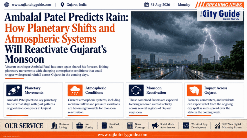 Ambalal Patel Predicts Rain: How Planetary Shifts and Atmospheric Systems Will Reactivate Gujarat’s Monsoon