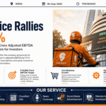 Swiggy Share Price Rallies Over 5% as Firm Targets ₹10,000 Crore Adjusted EBITDA by FY31: Complete Analysis for Investors