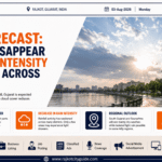 Gujarat Rain Forecast: Clouds Disappear and Rain Intensity Decreases Across the State