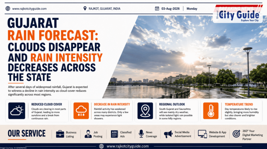 Gujarat Rain Forecast: Clouds Disappear and Rain Intensity Decreases Across the State