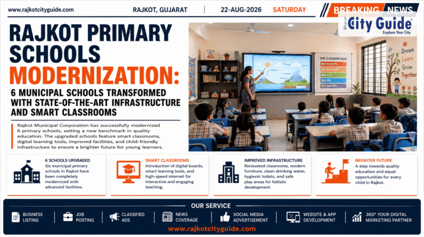 Rajkot Primary Schools Modernization: 6 Municipal Schools Transformed with State-of-the-Art Infrastructure and Smart Classrooms
