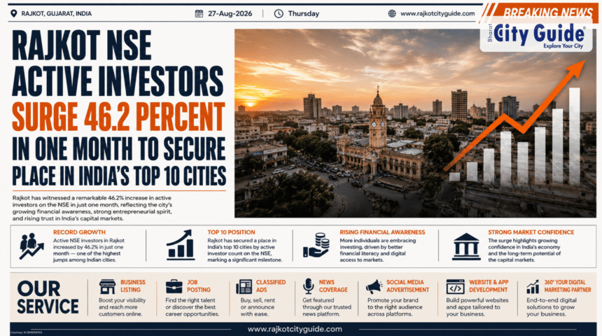 Rajkot NSE Active Investors Surge 46.2 Percent in One Month to Secure Place in India's Top 10 Cities