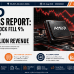 AMD Earnings Report: Why AMD Stock Fell 9% Despite Record $11.5 Billion Revenue