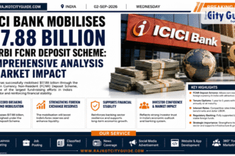 ICICI Bank Mobilises $17.88 Billion via RBI FCNR Deposit Scheme: Comprehensive Analysis & Market Impact