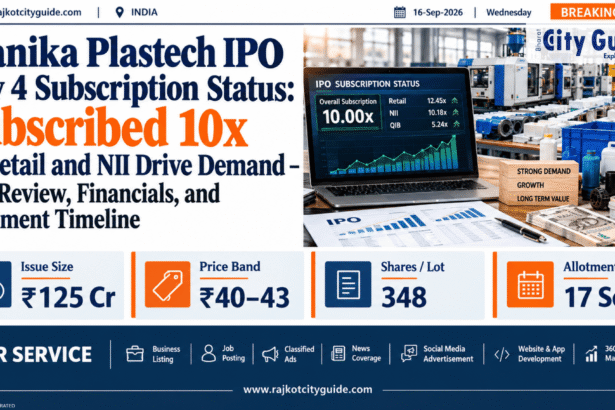 Manika Plastech IPO Day 4 Subscription Status: Subscribed 10x as Retail and NII Drive Demand – Full Review, Financials, and Allotment Timeline