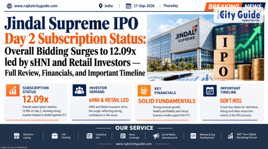 Jindal Supreme IPO Day 2 Subscription Status: Overall Bidding Surges to 12.09x led by sHNI and Retail Investors — Full Review, Financials, and Important Timeline