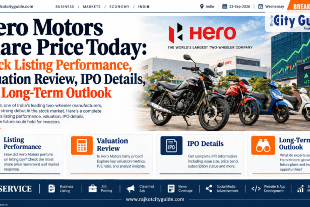Hero Motors Share Price Today: Check Listing Performance, Valuation Review, IPO Details, and Long-Term Outlook