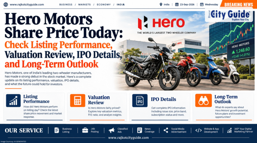 Hero Motors Share Price Today: Check Listing Performance, Valuation Review, IPO Details, and Long-Term Outlook
