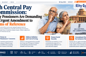 8th Central Pay Commission: Why Pensioners Are Demanding an Urgent Amendment to Terms of Reference