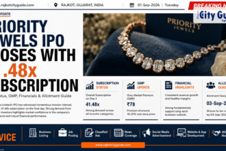 Priority Jewels IPO Closes with 41.48x Subscription: Day 3 Status, GMP, Financials & Allotment Guide